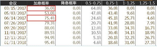 ������Ϣ�A��