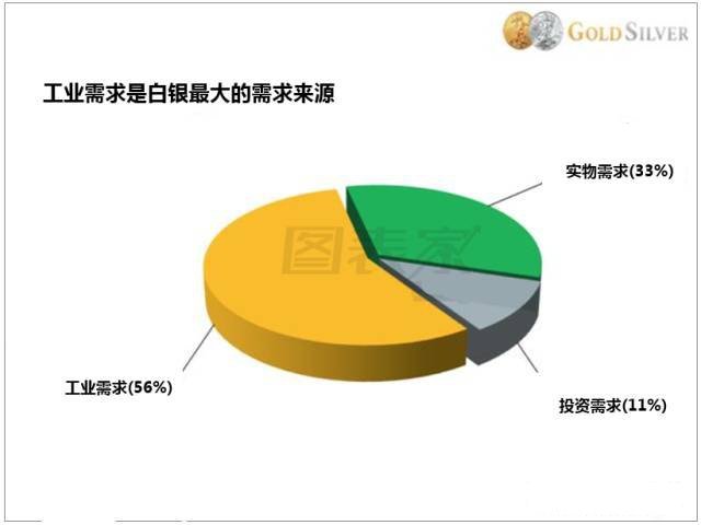 ���y���I����