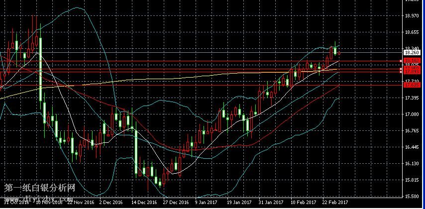 ���y�߄�(sh��)�D