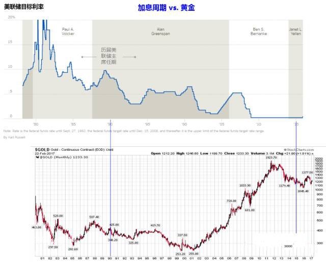 ��Ϣ�����c�S��