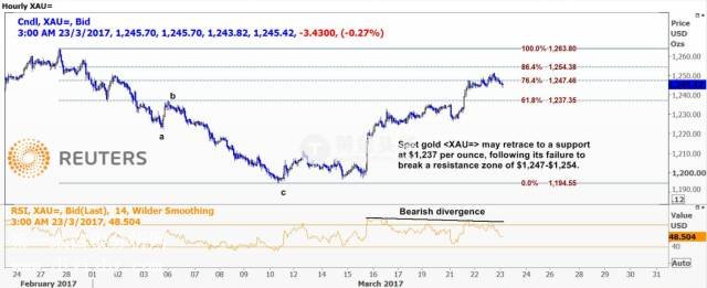 ·͸���g(sh��)����