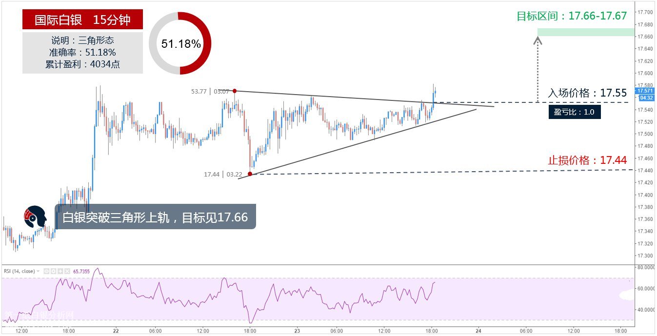 ���y�߄�(sh��)�D