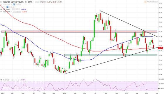 ���y���g����