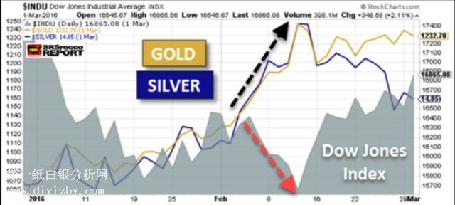 �S��Ͱ��y�r��