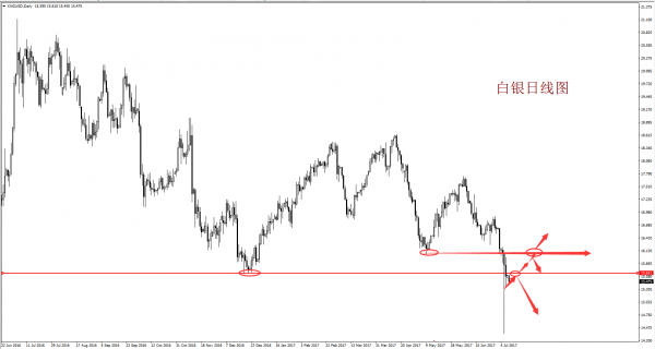 ���y�߄�(sh��)�D