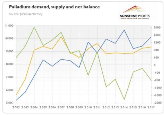 �Z������