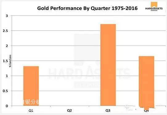 �S��ļ��ȱ��F