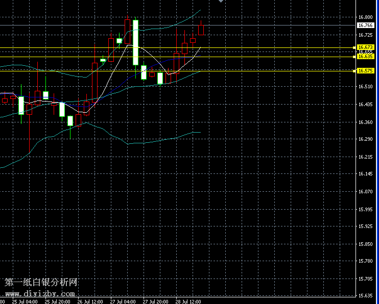 ���y�߄�(sh��)�D