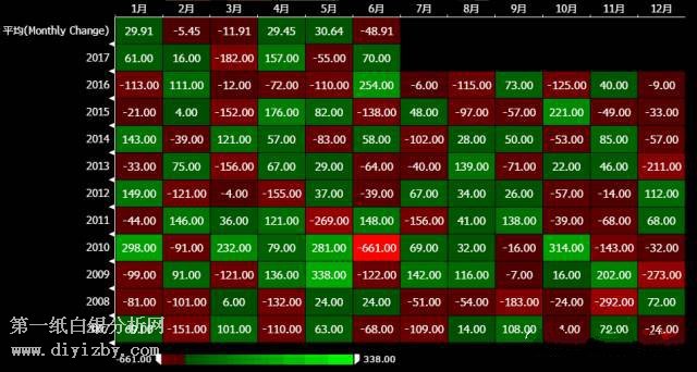 7�·��r������