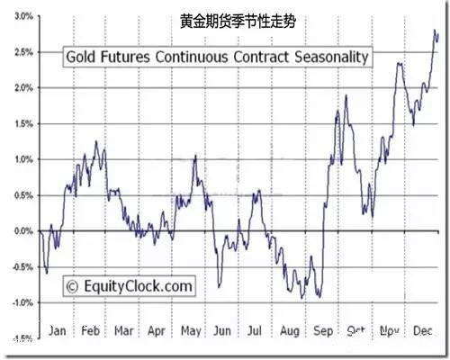 �S�𼾹�(ji��)��Ҏ(gu��)��