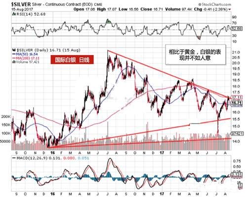 ���y�߄�(sh��)�D