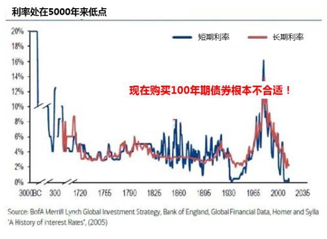 ����̎�ڵ��c(di��n)