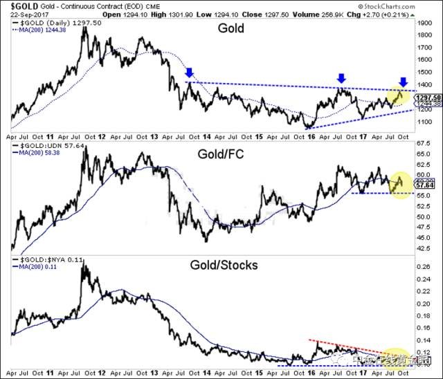 �S���վ��߄݈D