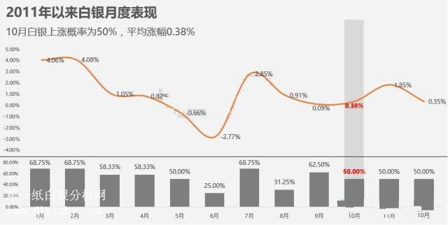 10�°��y�����m�q��