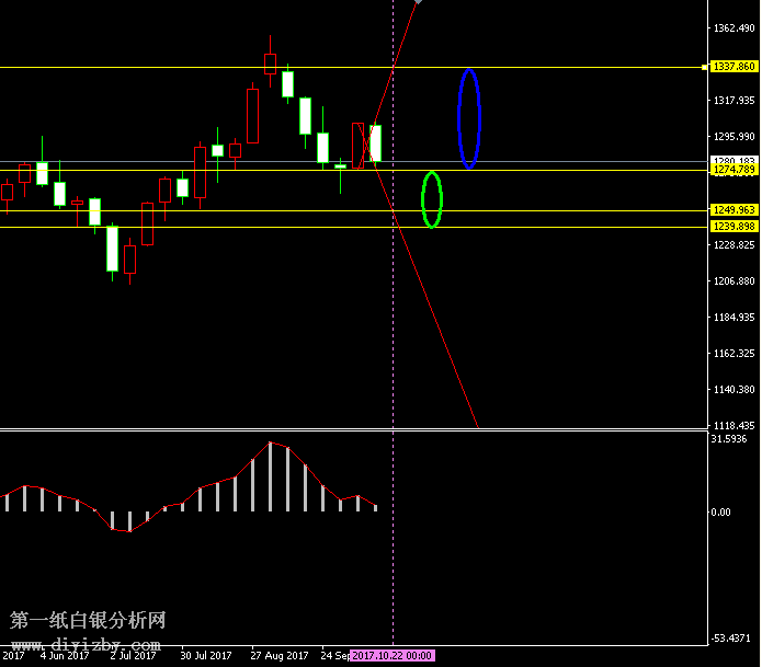 �S���ܾ��߄݈D