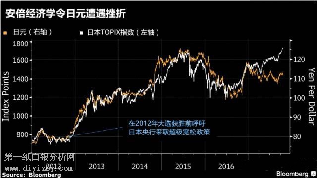 ���������W