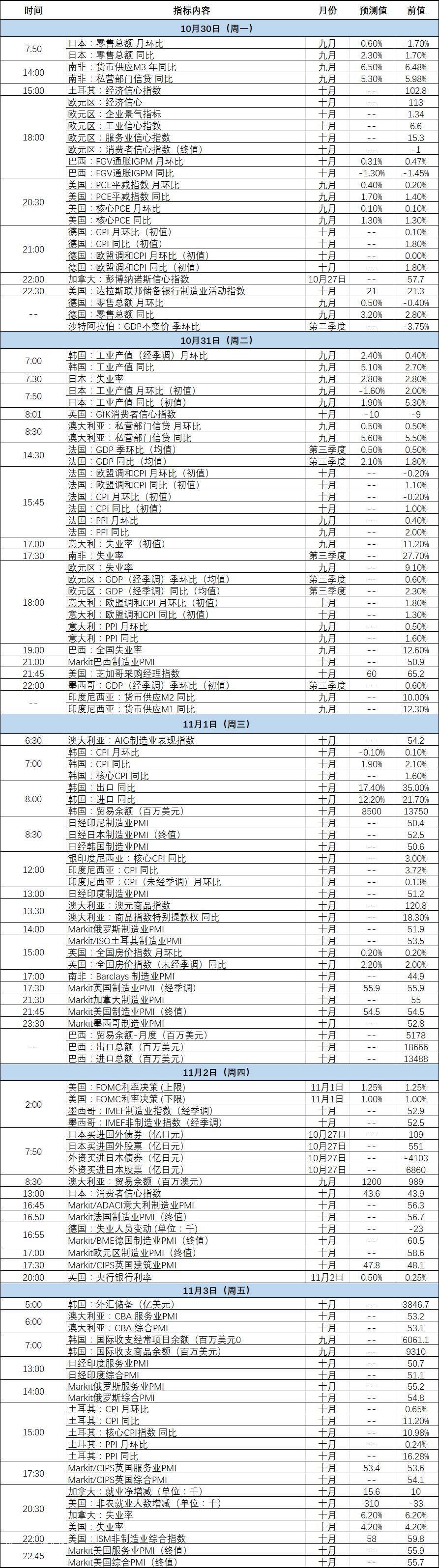 ���ܽ����Ј���(j��ng)��(j��)��(sh��)��(j��)һ�[