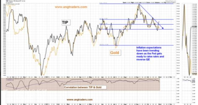 �S���ͨÛ���Pϵ