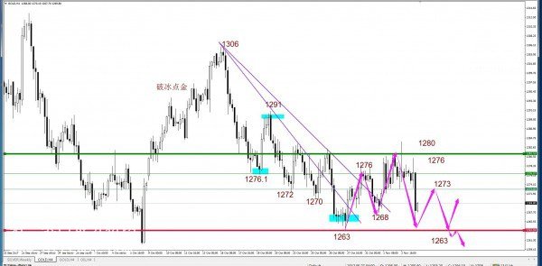 �S��4С�r�߄݈D