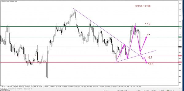 ���y4С�r�߄݈D