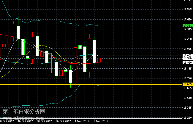 ���y�߄�(sh��)�D