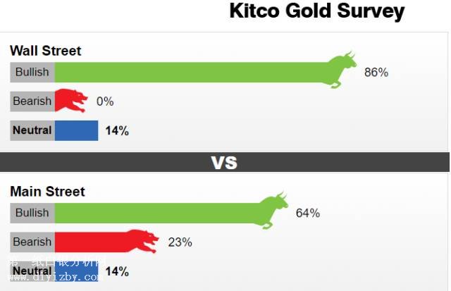 �����F����չ��