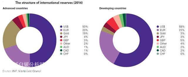 ������R����