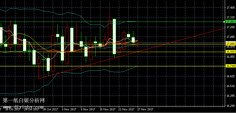 ���y�վ��߄݈D