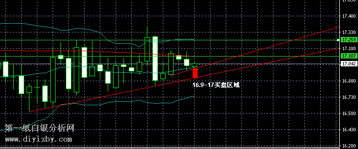 ���y�߄�(sh��)�D