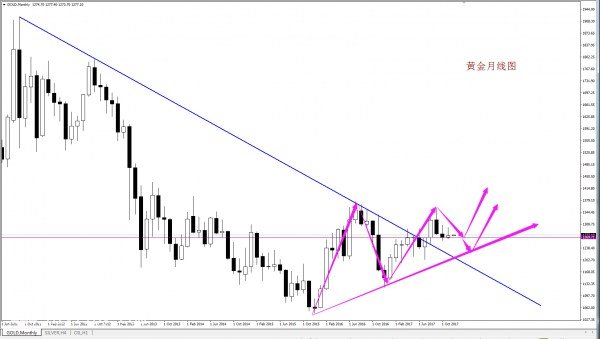 �S���¾��߄݈D