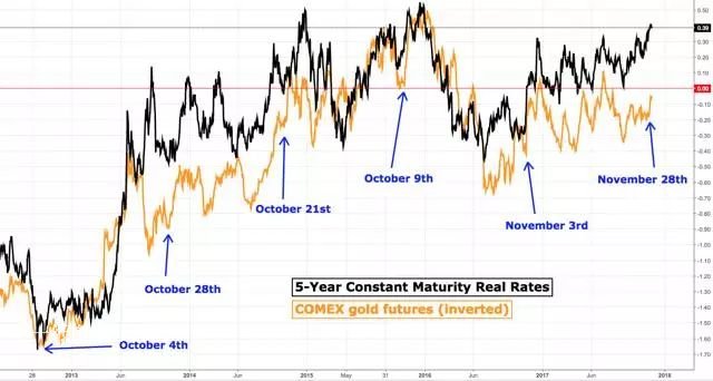 �S�������ڌ��H����