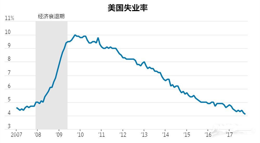 ʧ�I�ʔ���