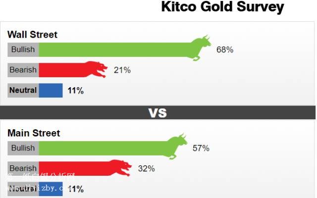 �����S���{(di��o)��