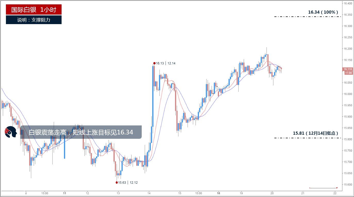 ���y1С�r�߄݈D