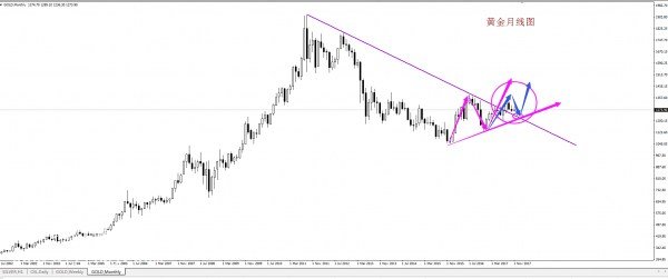 �S���¾��߄݈D