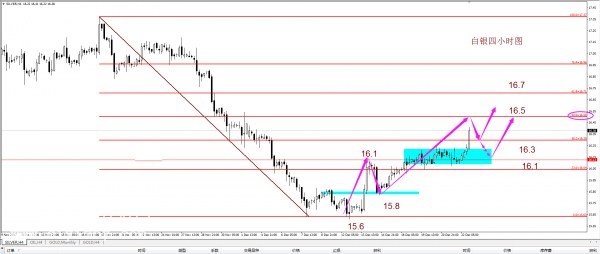 ���y4С�r�߄݈D