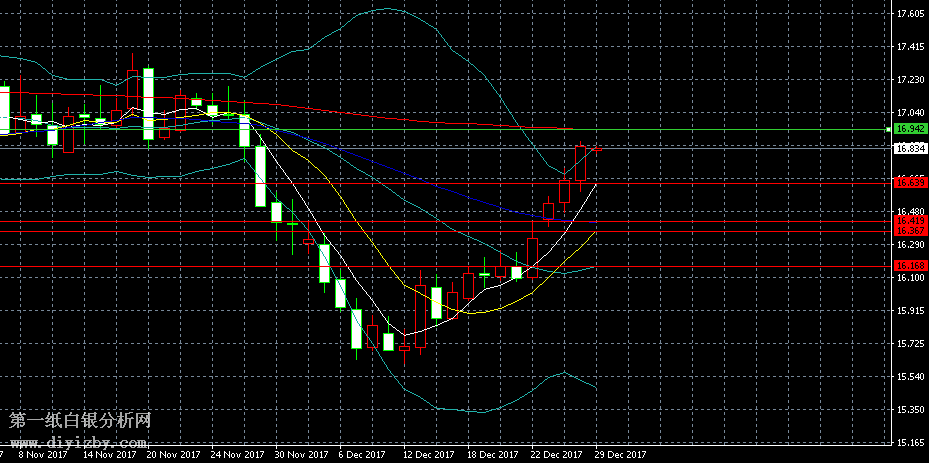 ���y�߄�(sh��)�D