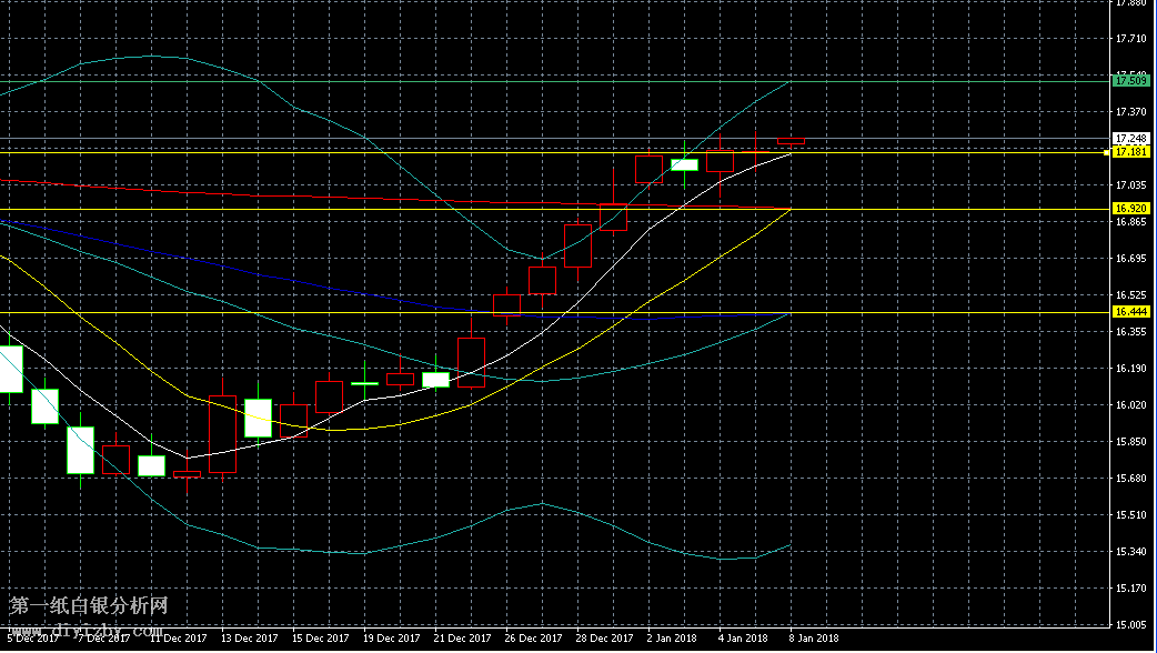 ���y�վ��߄݈D