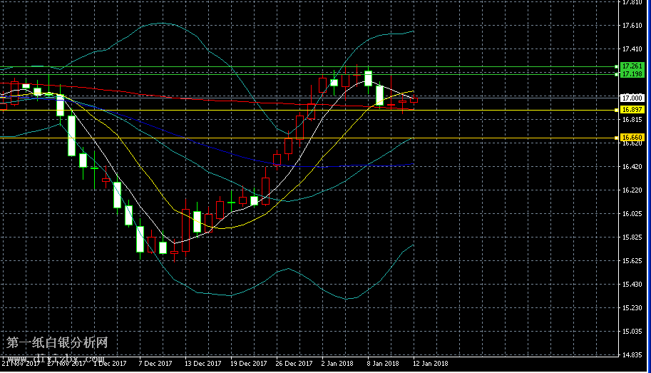 ���y�վ��߄݈D