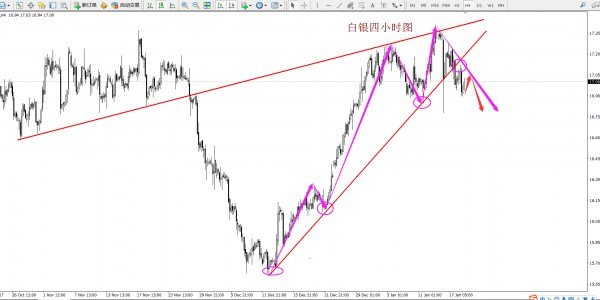 ���y�߄�(sh��)�D