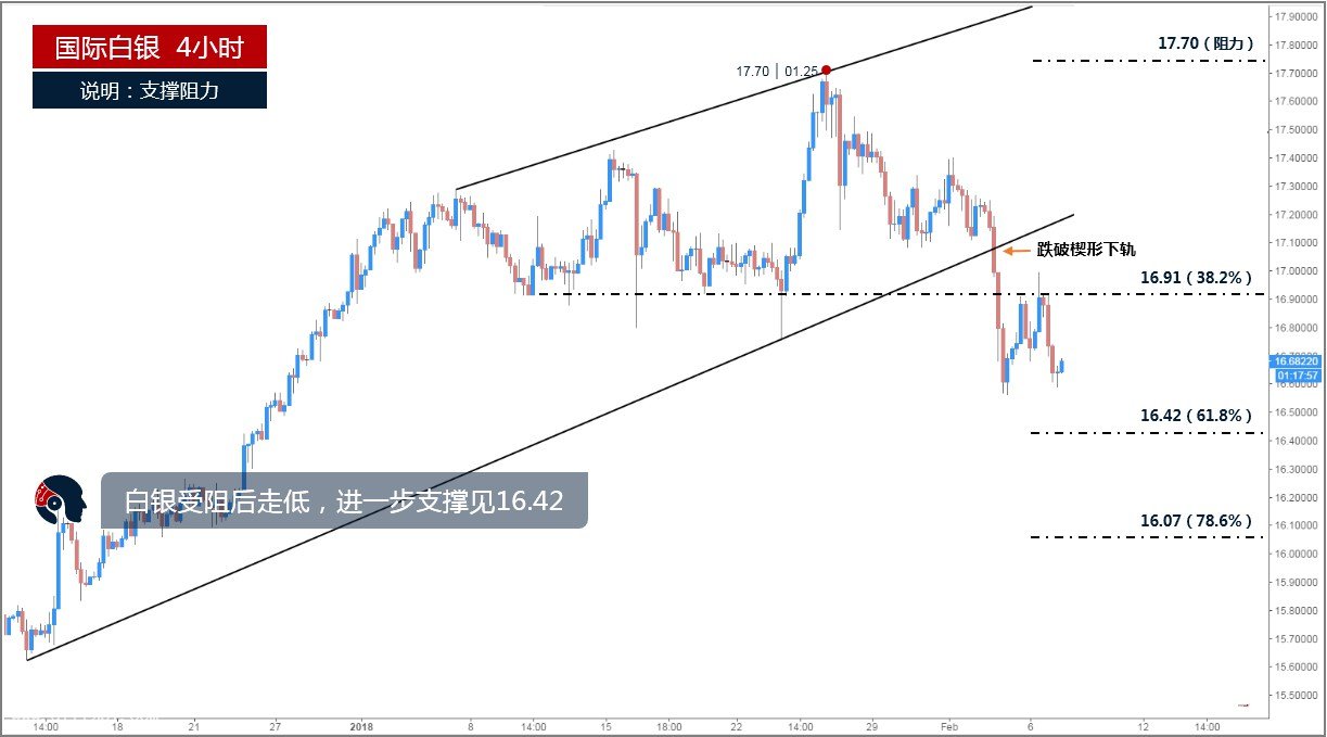 ���y4С�r(sh��)�߄�(sh��)�D