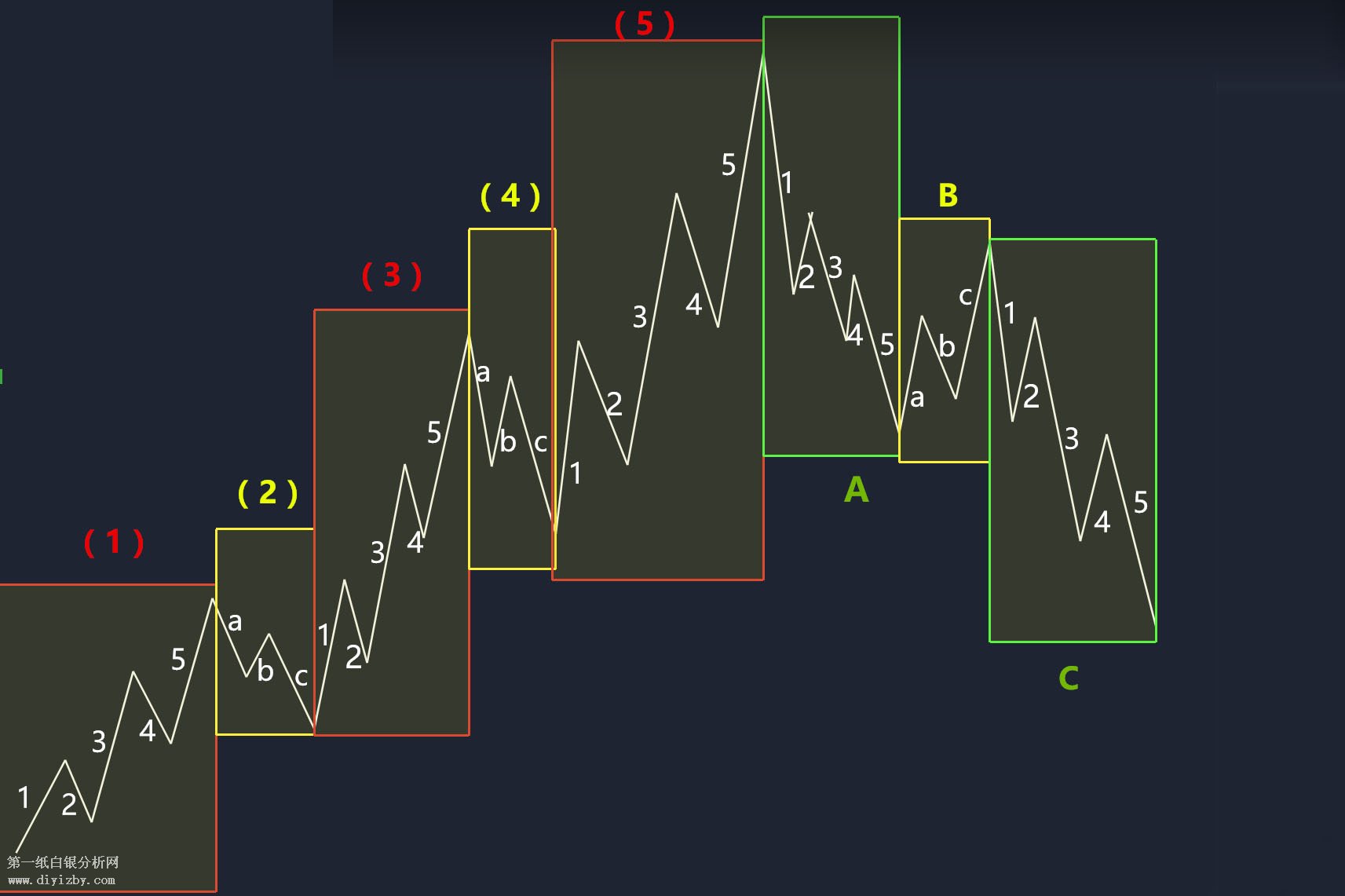 ������Փ���ΑB(t��i)