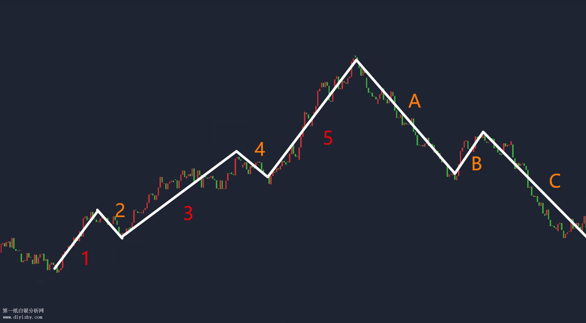 ������Փ����(zh��n)