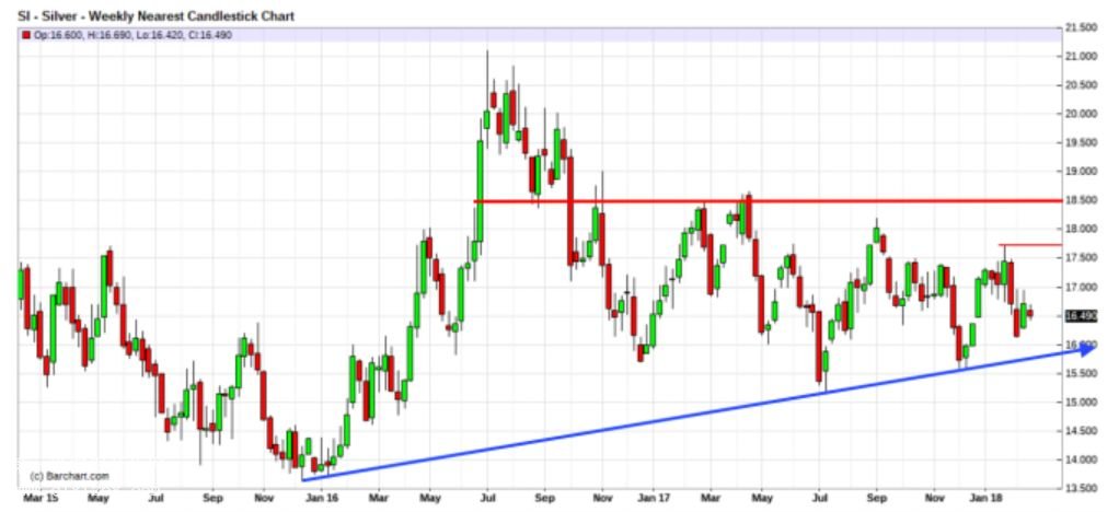 ���y�P(gu��n)�I����