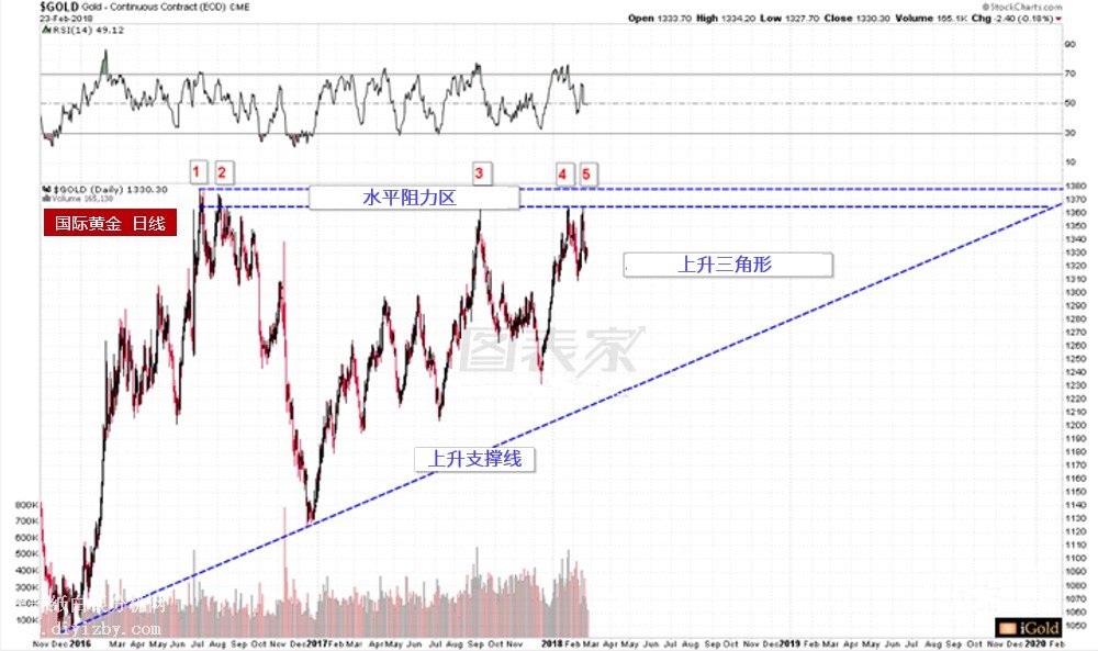 �S���վ��߄݈D