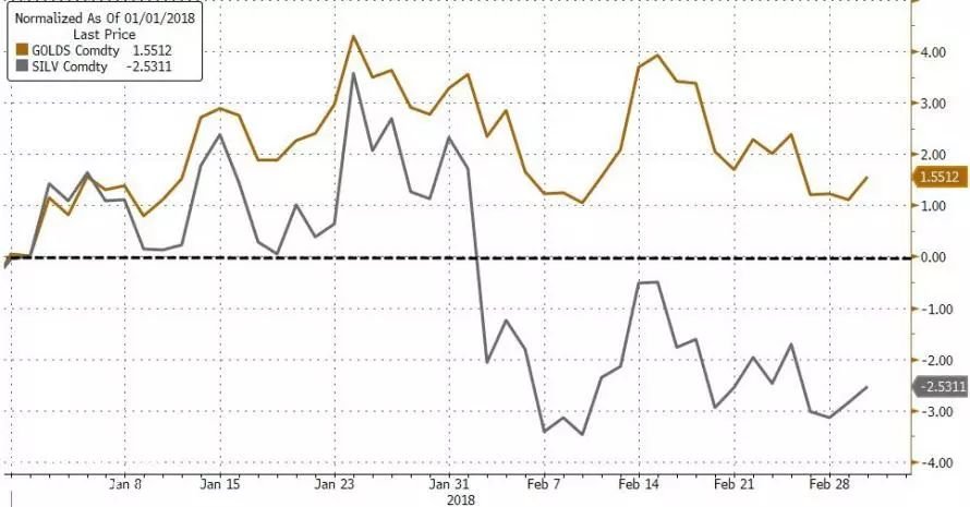 �S����y�߄�