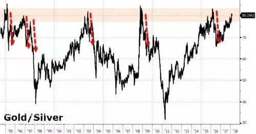 �S����y����