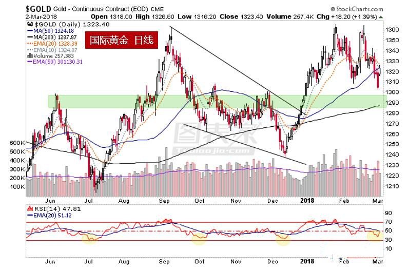 �S���վ��߄݈D