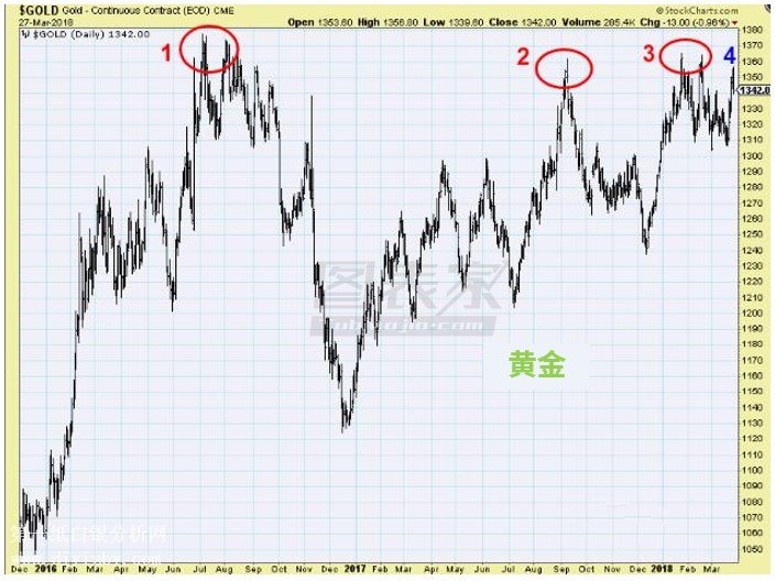 �S��ţ���߄�