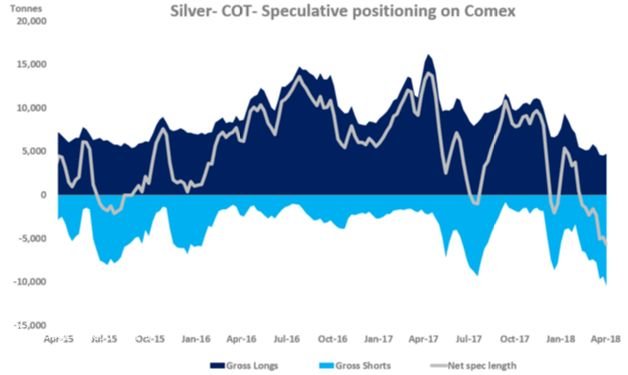 ���yͶ�C(j��)�Գւ}(c��ng)�^��